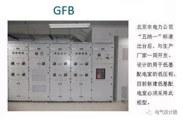 配電室中有哪些類型的低壓配電柜電壓？配電柜主要內部組件是什么？