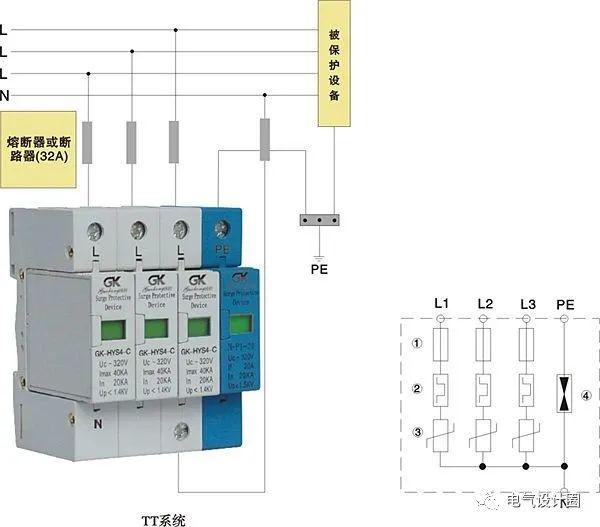 配電室中有哪些類型的低壓配電柜電壓？配電柜主要內部組件是什么？