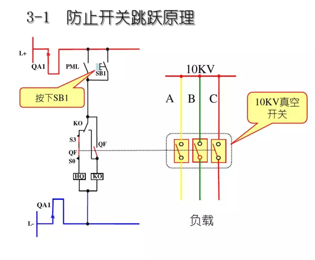 開關柜次級電路，圖形分析！！