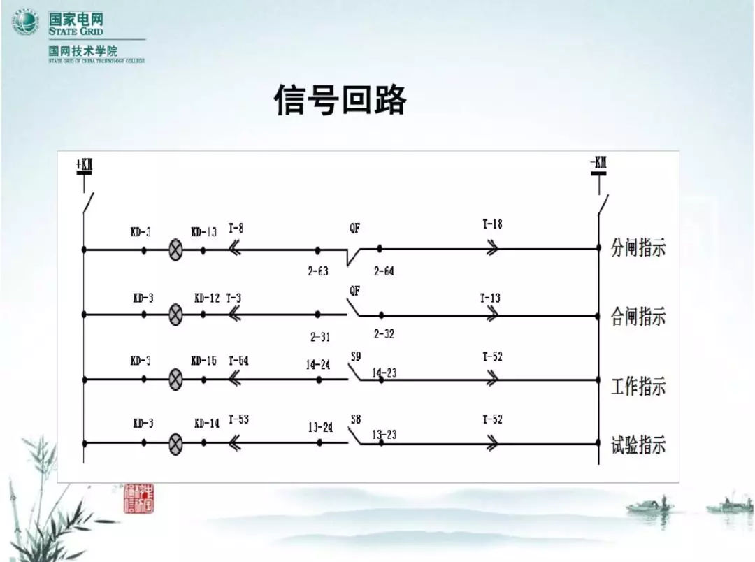 開關柜次級電路，圖形分析！！
