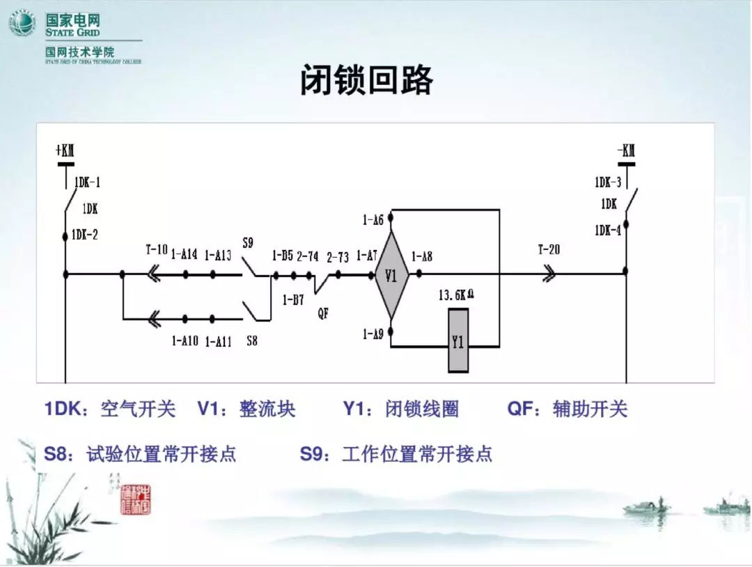 開關柜次級電路，圖形分析??！