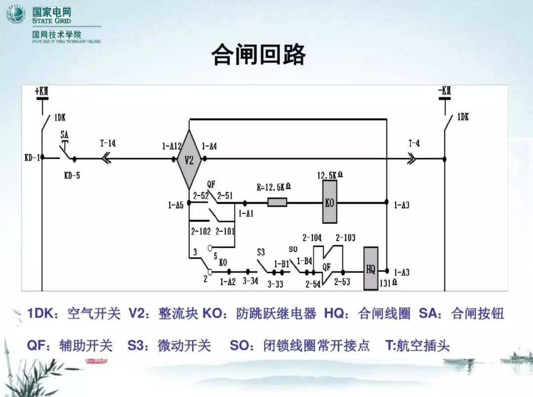 開關柜次級電路，圖形分析??！