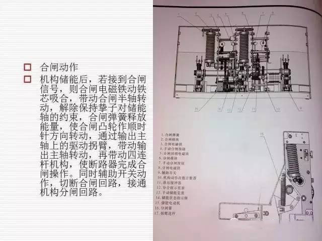 35KV高壓開關柜圖文說明，電力用戶一定要看！