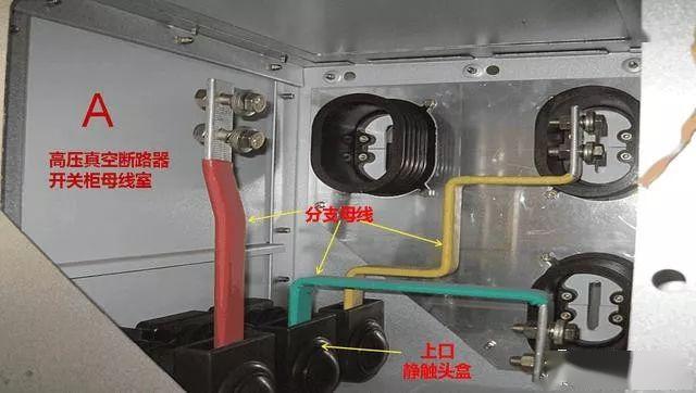 高壓開關柜基本知識，圖形分析