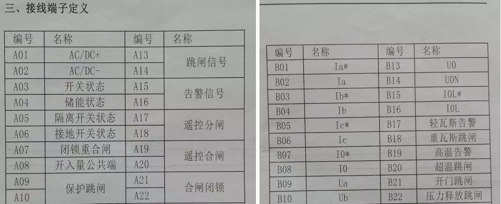 高壓開關柜配置知識，純干貨！