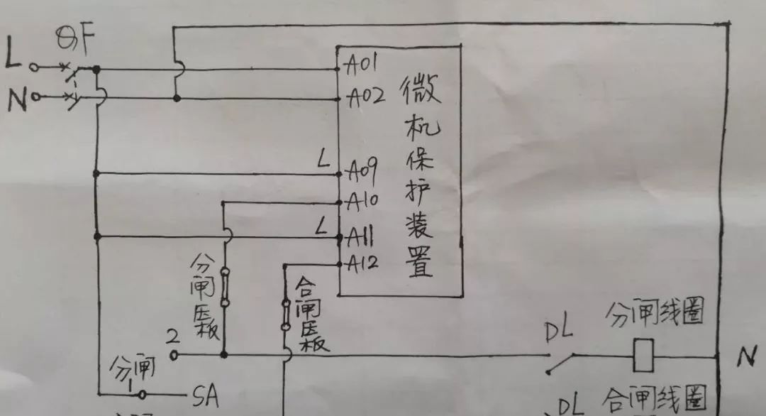 高壓開關柜配置知識，純干貨！