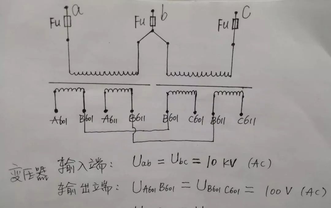 高壓開關柜配置知識，純干貨！