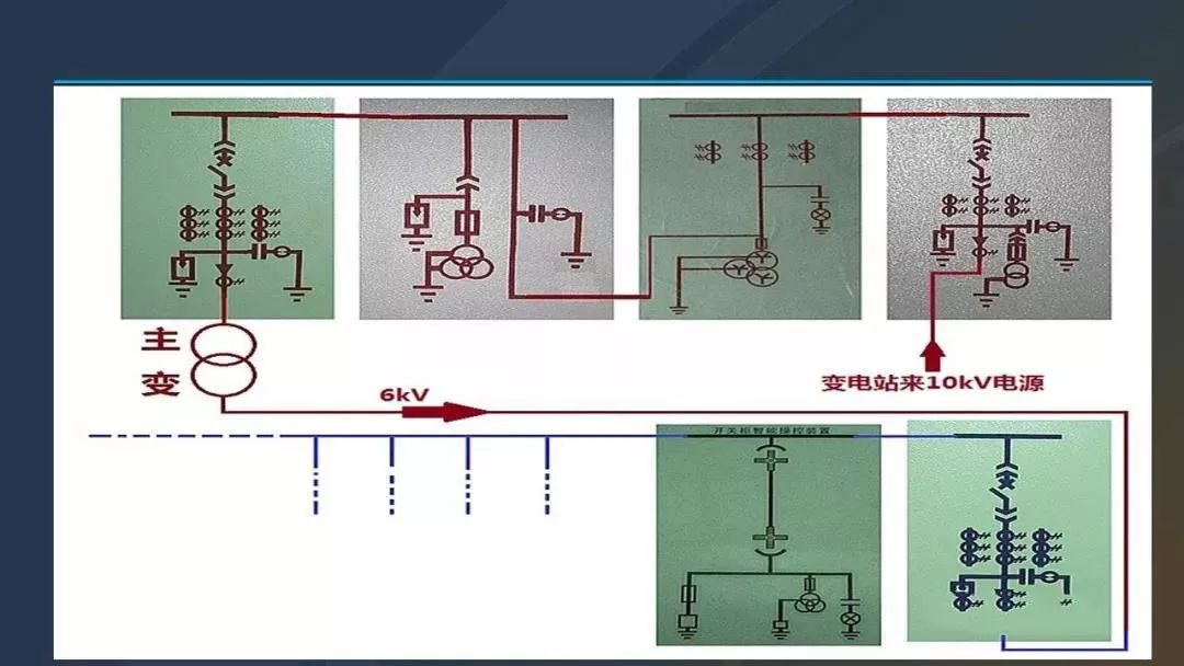 高電壓開關柜，超級詳細！