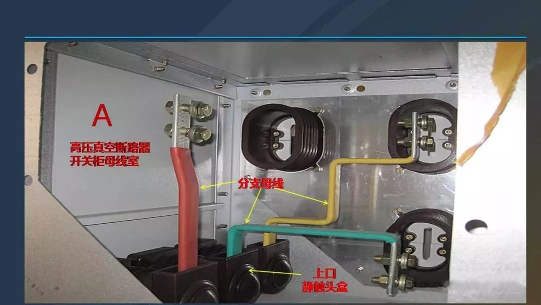 高電壓開關柜，超級詳細！