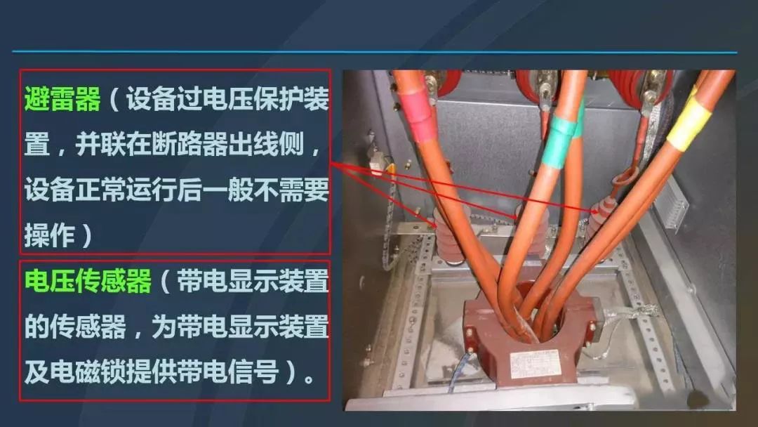 高電壓開關柜，超級詳細！