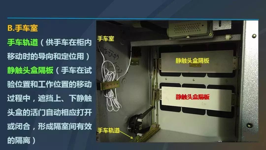 高電壓開關柜，超級詳細！