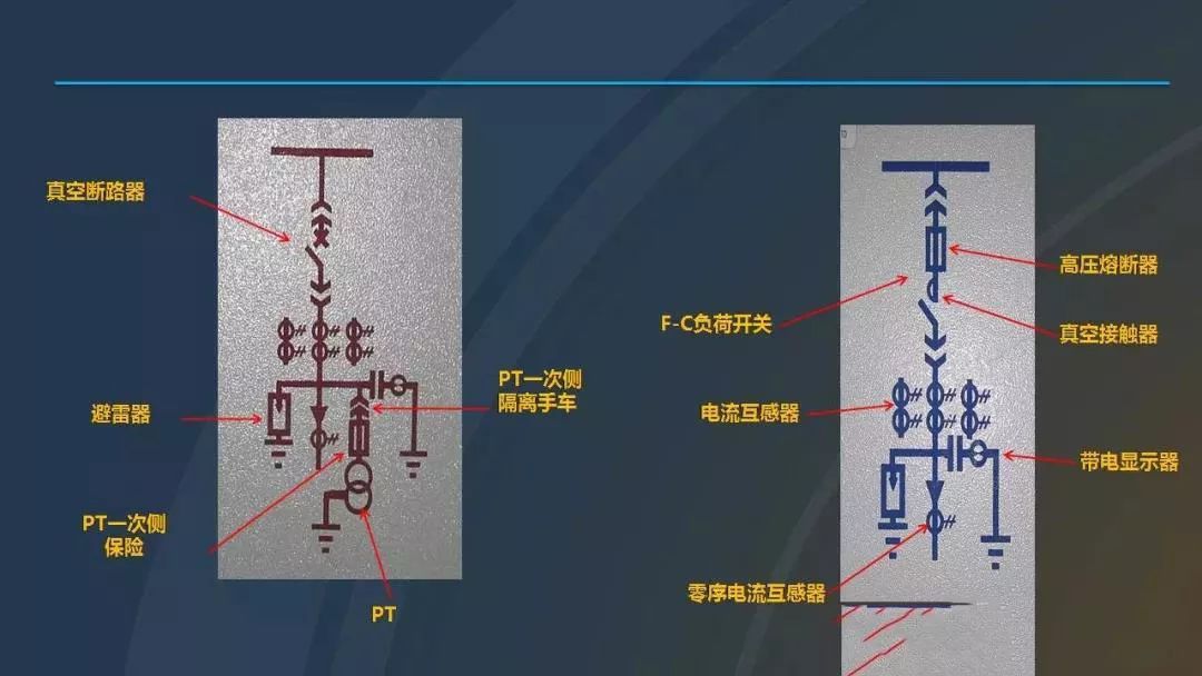 高電壓開關柜，超級詳細！