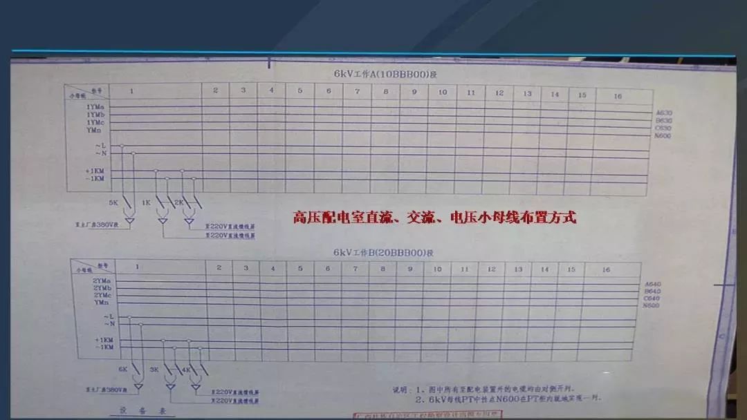 高電壓開關柜，超級詳細！