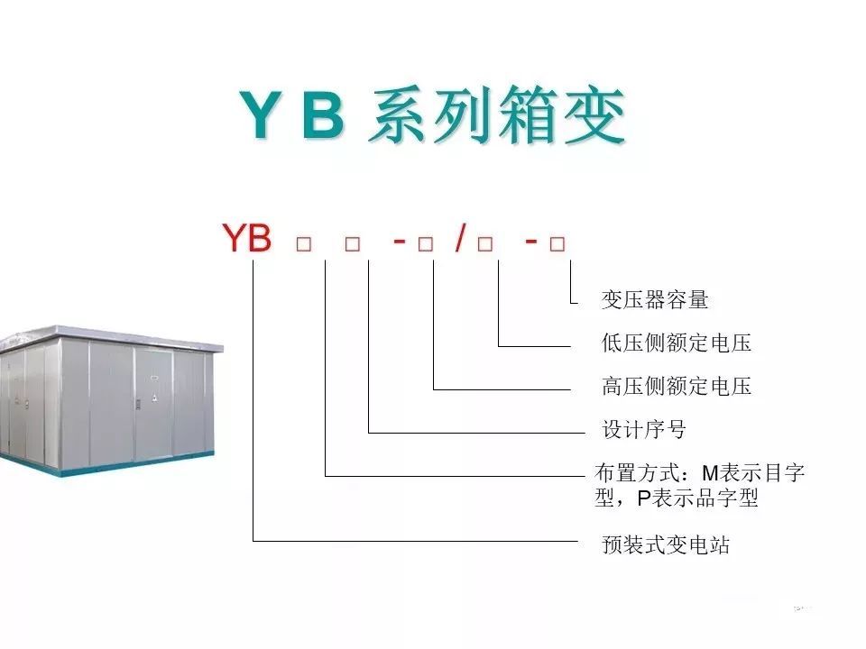 用電者必須觀看！高壓開關柜基本知識(附圖)