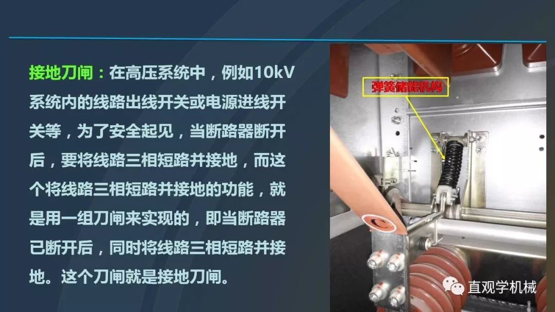 中國工業控制|高電壓開關柜培訓課件，68頁ppt，有圖片和圖片，拿走吧！
