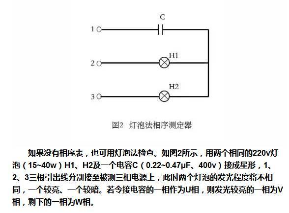 如何判斷開關柜母線等設備的相序是否正確？