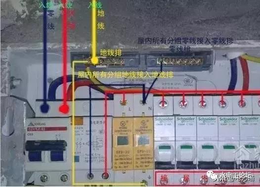 首頁配電箱安裝方法和要點，記得收藏！