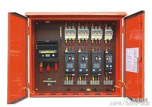 級別1、2和3 配電箱之間有什么區別嗎？
