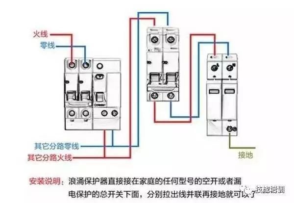 配電柜內部結構分析，一篇文章就足夠了！