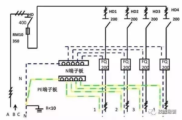 配電柜內部結構分析，一篇文章就足夠了！