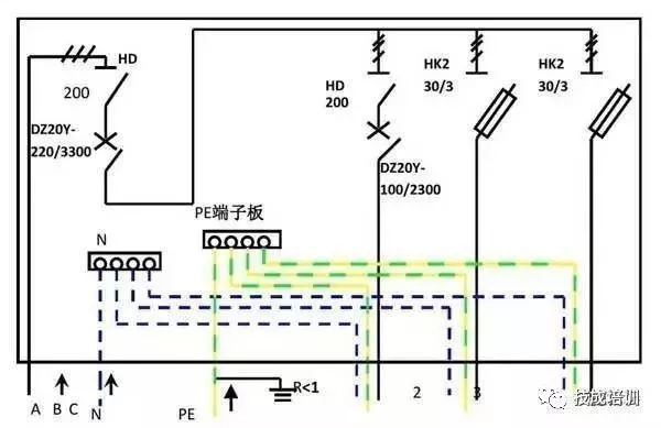 配電柜內部結構分析，一篇文章就足夠了！