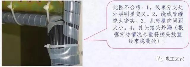 配電箱，配電柜電氣安裝規范，解釋非常全面