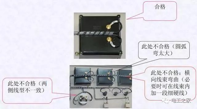配電箱，配電柜電氣安裝規范，解釋非常全面