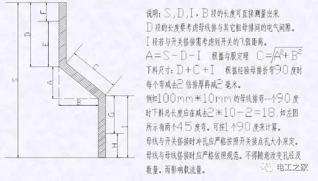 配電箱，配電柜電氣安裝規范，解釋非常全面