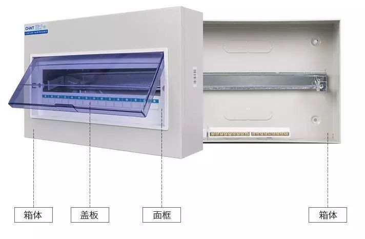 你家人的配電箱隱藏得好嗎？新房子的裝飾看起來很漂亮，因為做得很好。