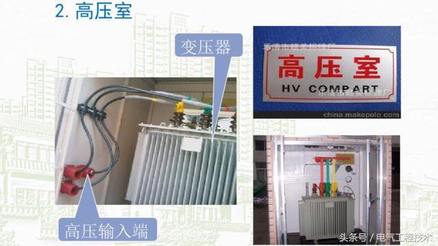 我在1級、2級和3級配電箱有什么樣的設備？如何配置它？你早就應該知道了。