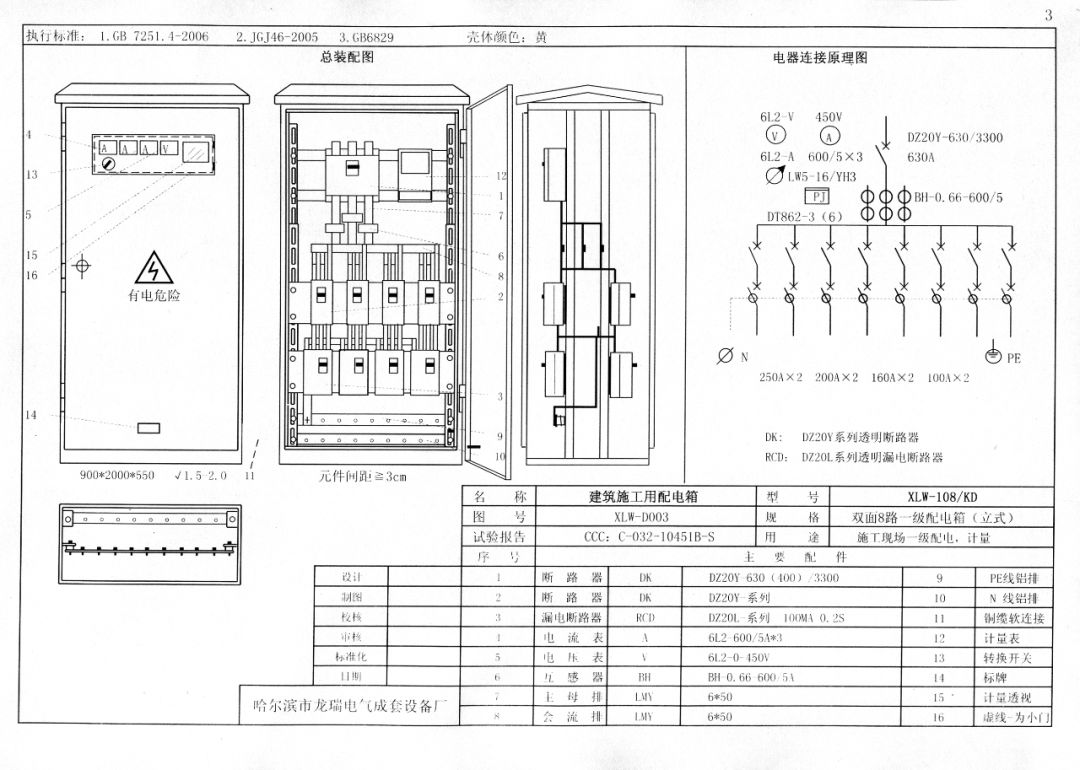 從變壓器到配電箱！臨時電源線連接和配電箱配置標準圖！