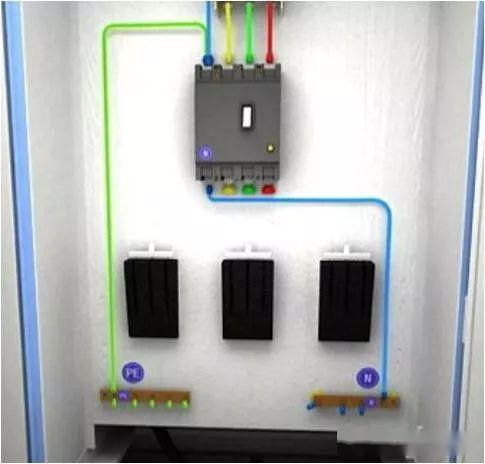 從變壓器到配電箱！臨時電源線連接和配電箱配置標準圖！