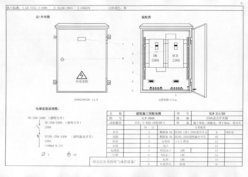 從變壓器到配電箱！臨時電源線連接和配電箱配置標準圖！