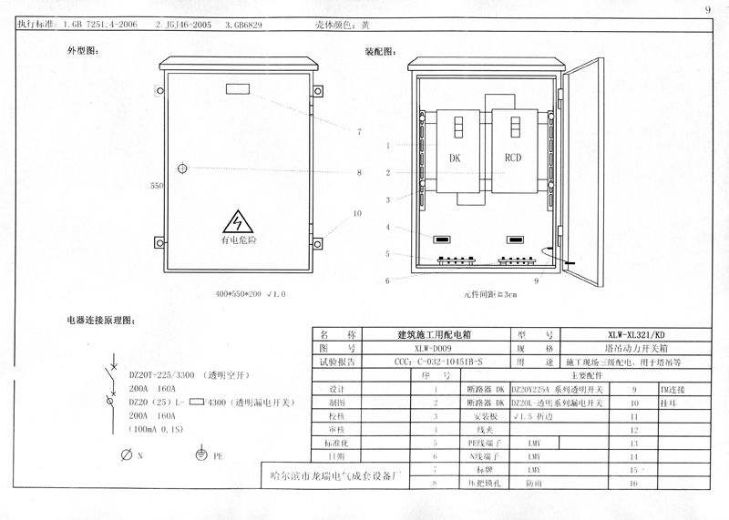 從變壓器到配電箱！臨時電源線連接和配電箱配置標準圖！