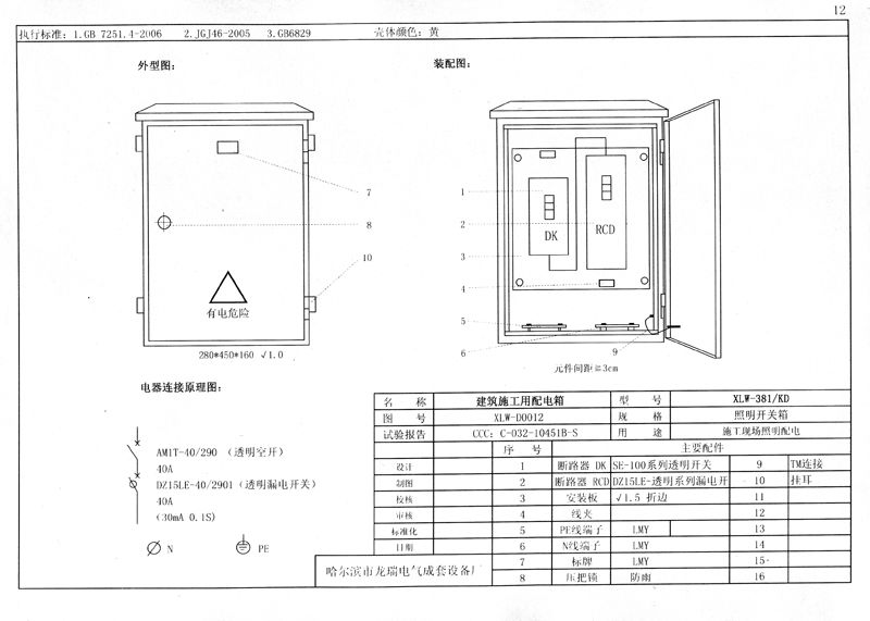 從變壓器到配電箱！臨時電源線連接和配電箱配置標準圖！