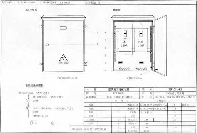 如何配置施工臨時用電配電箱(機柜)？圖片和文本的詳細分析！施工人員必需的