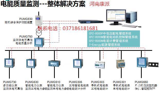 例如，詳細說明配電柜跳閘和回潮率等原因。