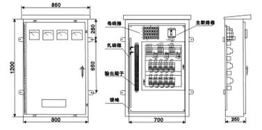 建筑電氣設計中如何確定配電箱體的尺寸？需要使用地圖集