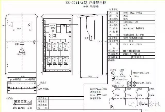 三級配電、二級漏電保護等。配電箱和施工要求(視頻附后)