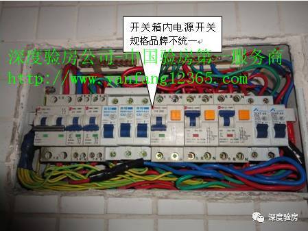家配電箱不是為了裝飾，這些安全問題必須知道。