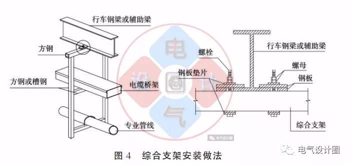 配電箱如何安裝在彩鋼板上？用圖片和圖紙詳細說明各種電氣施工節點