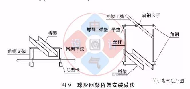 配電箱如何安裝在彩鋼板上？用圖片和圖紙詳細說明各種電氣施工節點
