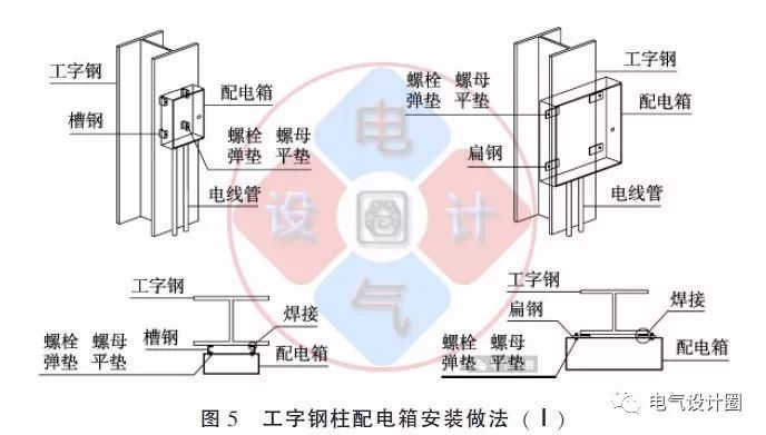 配電箱如何安裝在彩鋼板上？用圖片和圖紙詳細說明各種電氣施工節點