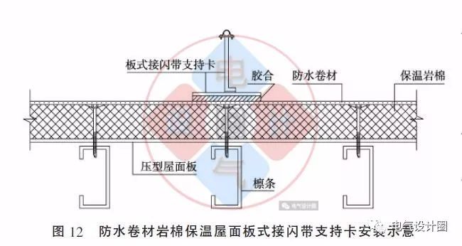 配電箱如何安裝在彩鋼板上？用圖片和圖紙詳細說明各種電氣施工節點