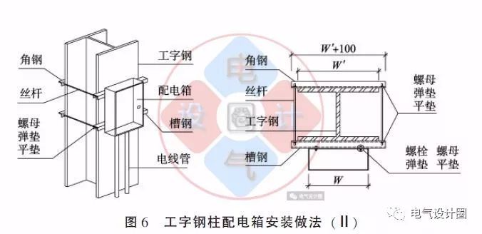 配電箱如何安裝在彩鋼板上？用圖片和圖紙詳細說明各種電氣施工節點